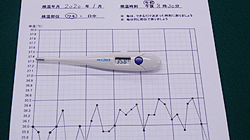 4.毎日の体温測定の実施