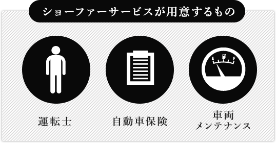 ショーファーサービスが用意するもの 運転士 自動車保険 車両メンテナンス