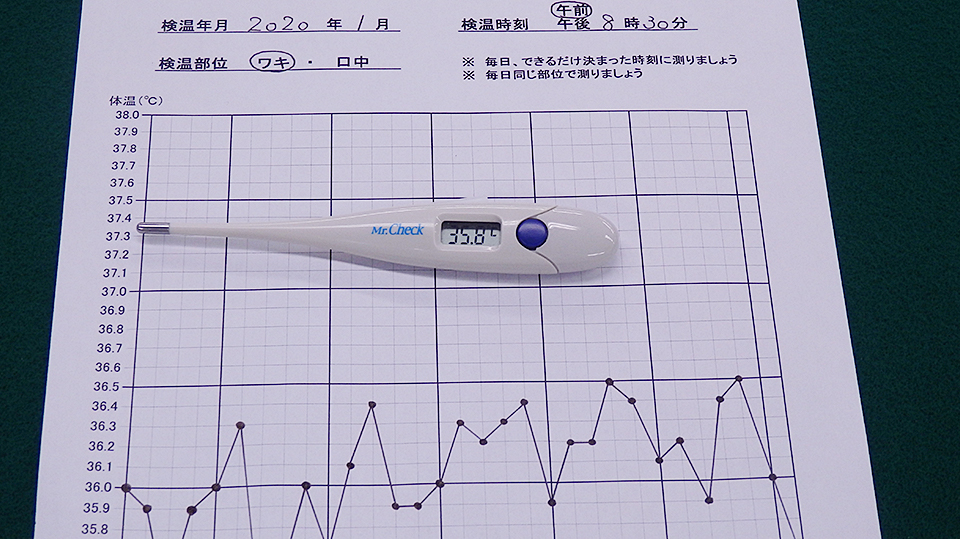 4.毎日の体温測定の実施